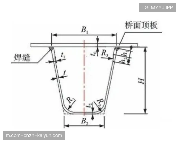 肋部渗透战术流行 多队利用肋部空当制造进攻机会